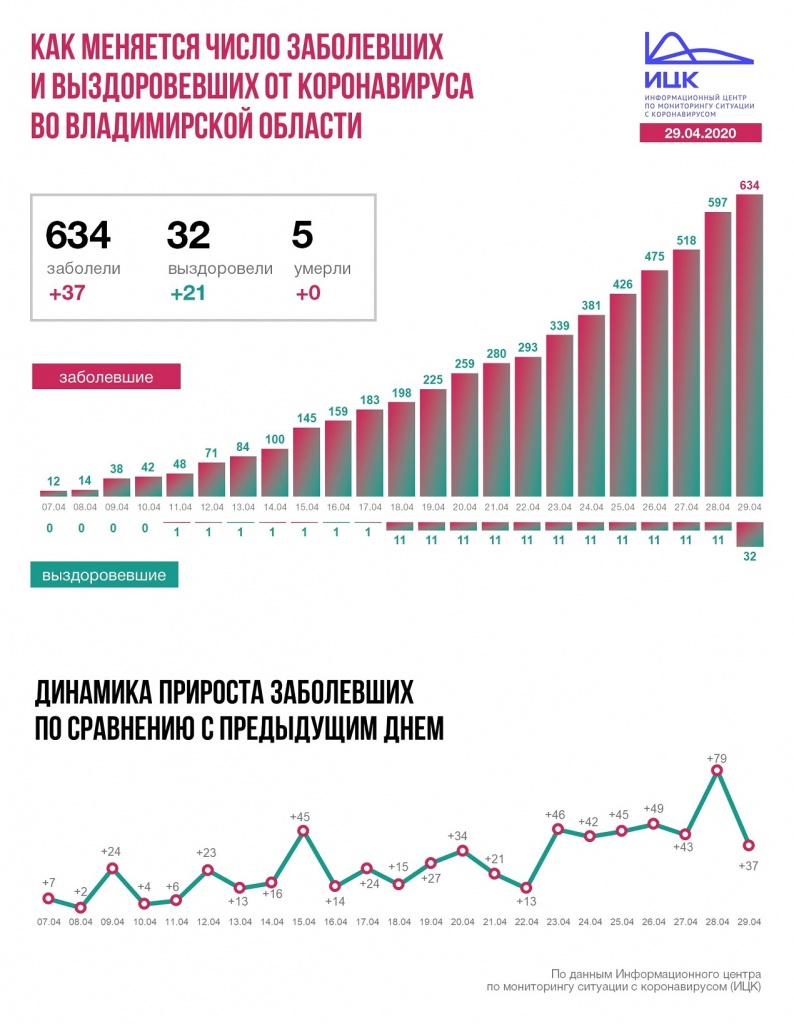 Владимир (7).JPG