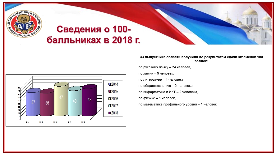 100.jpg