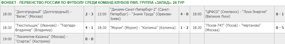Футбол_результаты_24.jpg Футбол_результаты_24.jpg