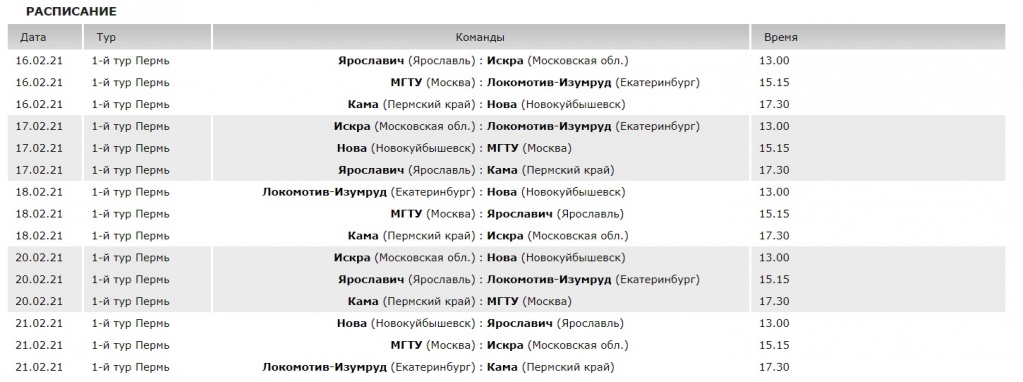 Волейбол_2021_Финал1-6_Расписание.jpg