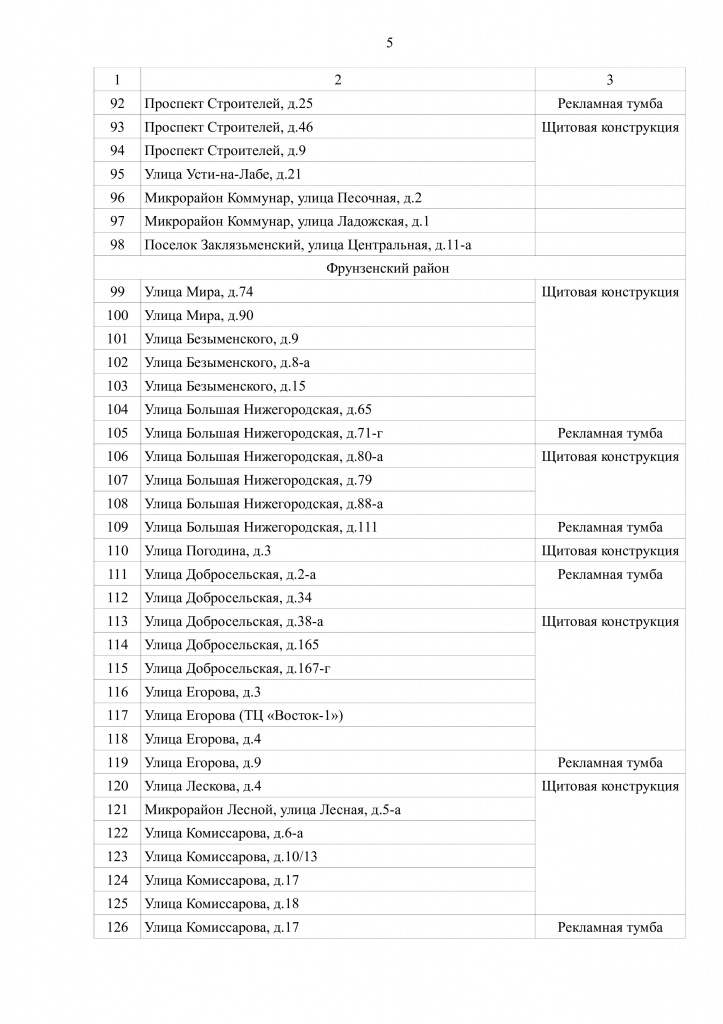 МестаАгитация2021_4.jpg