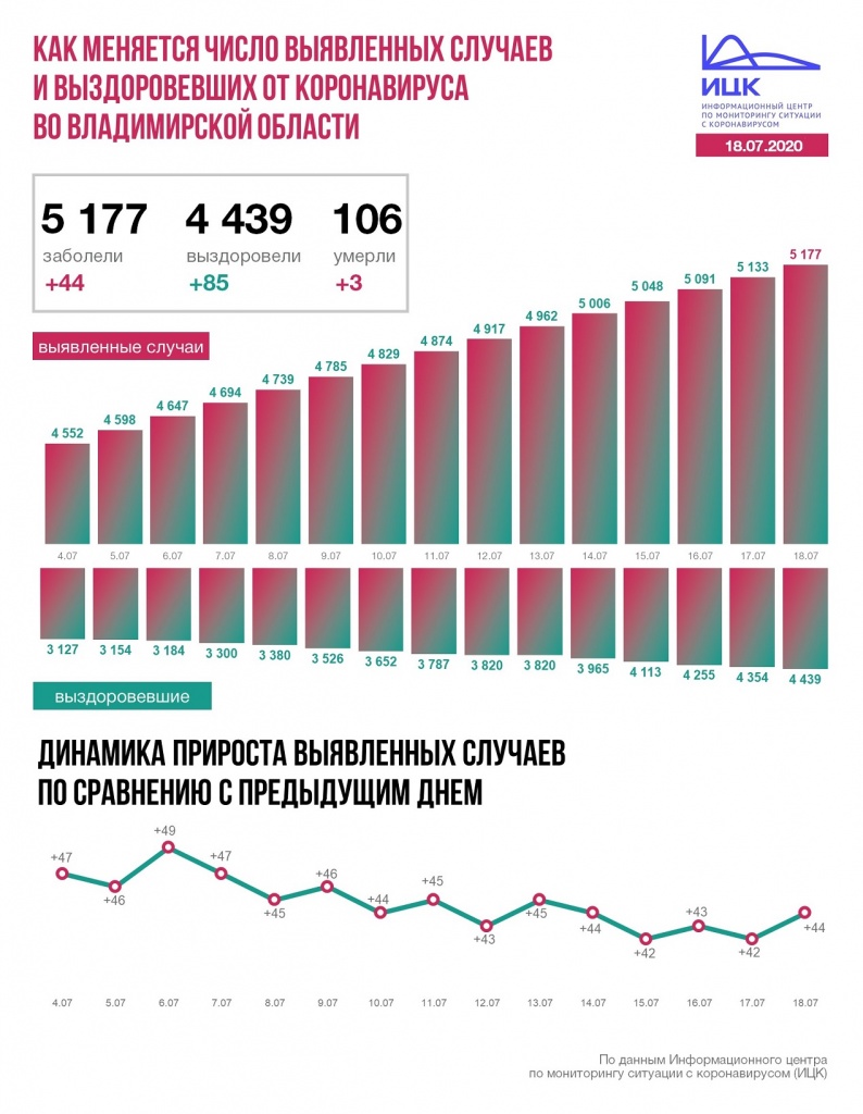 Владимир (9).JPG