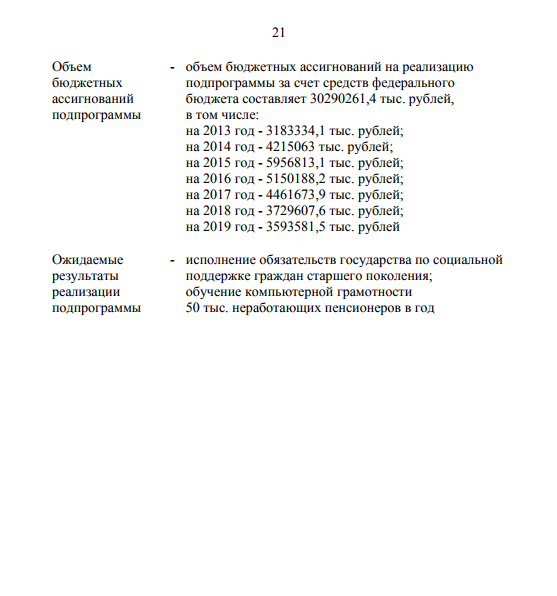 паспорт программы старшее поколение2.png паспорт программы старшее поколение2.png