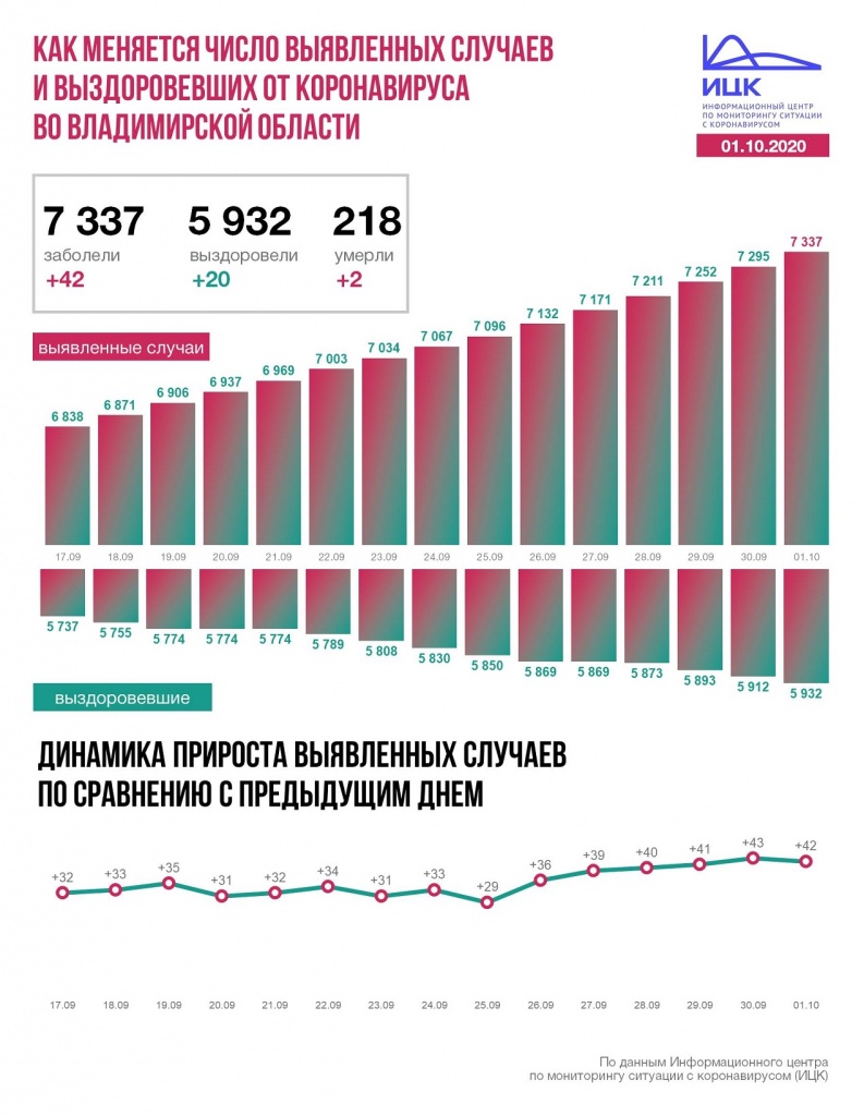 Владимир (144).JPG
