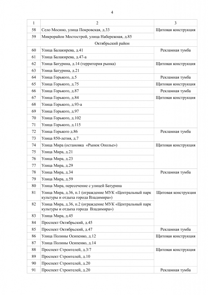 МестаАгитация2021_3.jpg