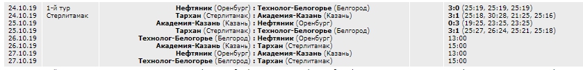 Волейбол_19-20_Тур1_Стерлитамак.jpg