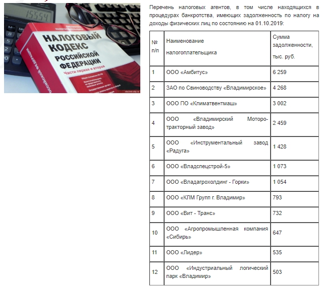 Должники НДФЛ город октябрь 2019.jpg Должники НДФЛ город октябрь 2019.jpg