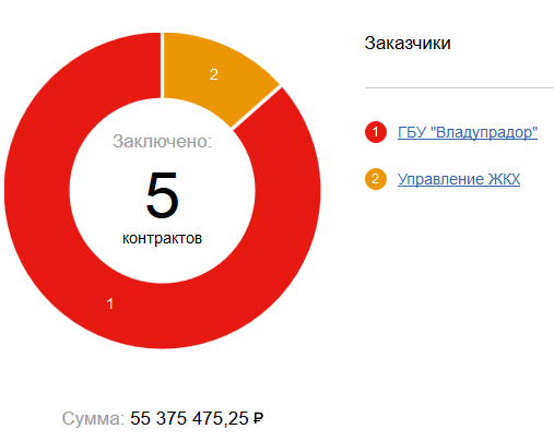 7.png 7.png