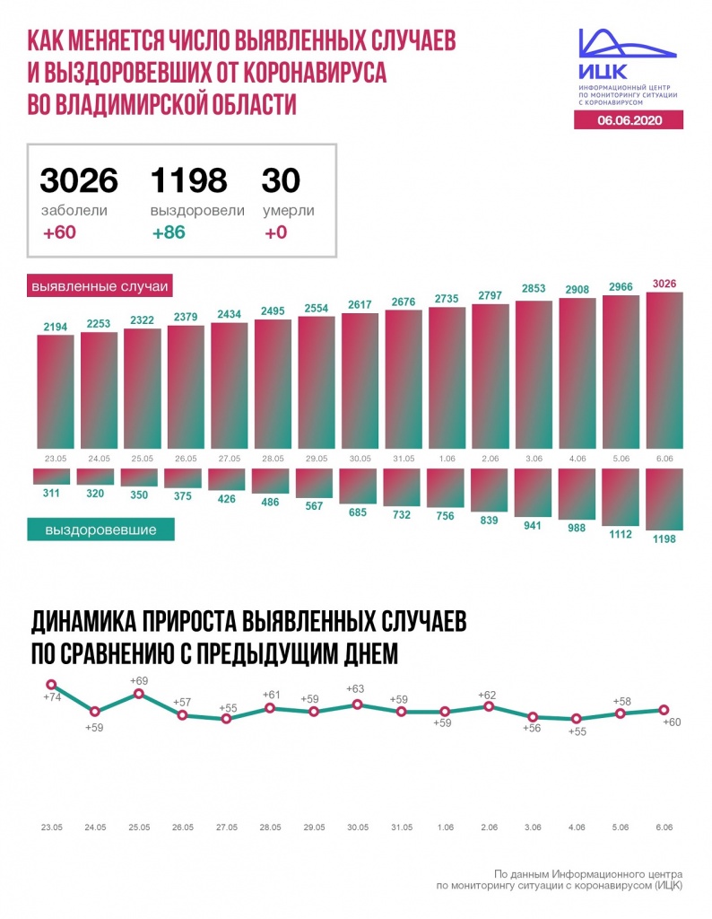 Владимир (6).JPG