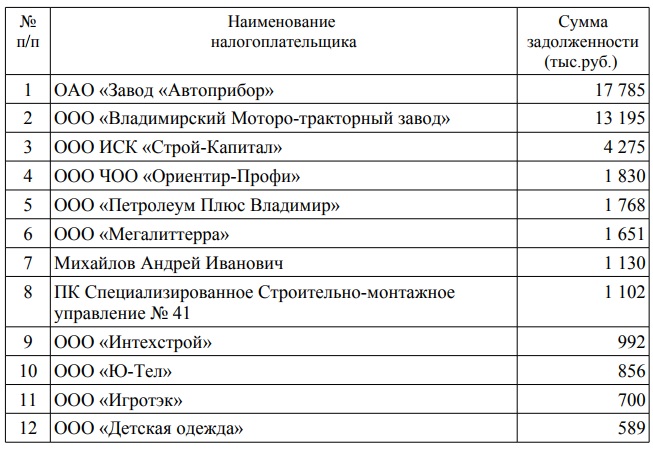 НДФЛ_долги.jpg НДФЛ_долги.jpg
