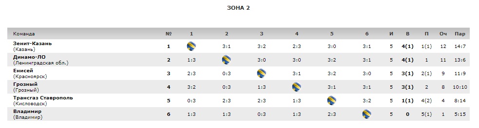 В_К_Т_1.jpg В_К_Т_1.jpg