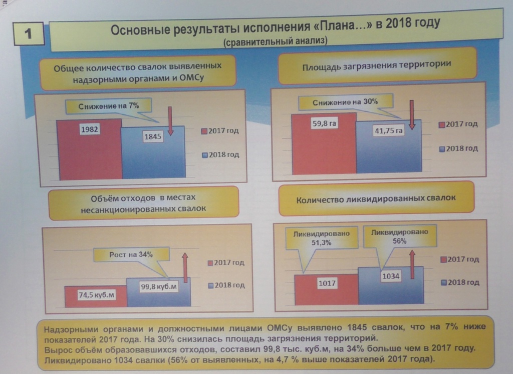 Комиссия по чистоте и порядку_5.jpg Комиссия по чистоте и порядку_5.jpg