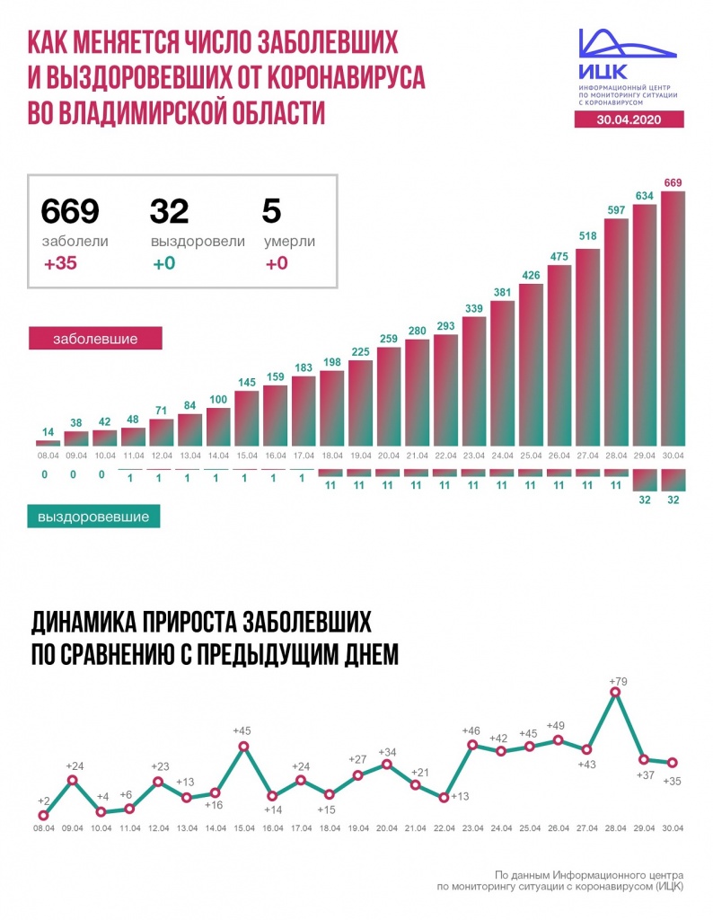Владимир (8).JPG