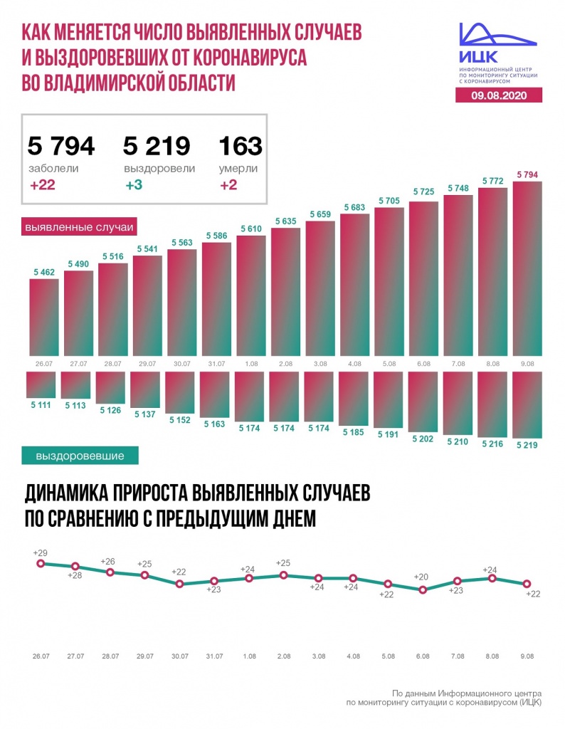 Владимир (40).JPG