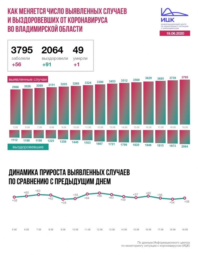 Владимир (10).JPG