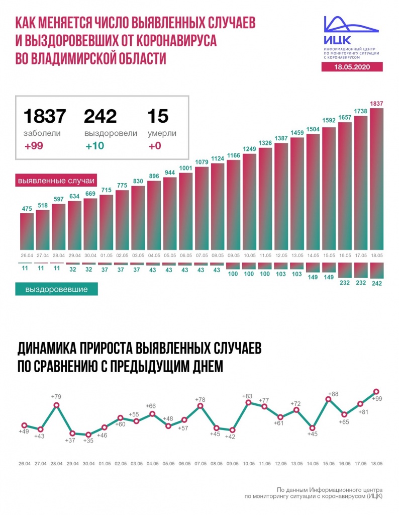 Владимир (15).JPG