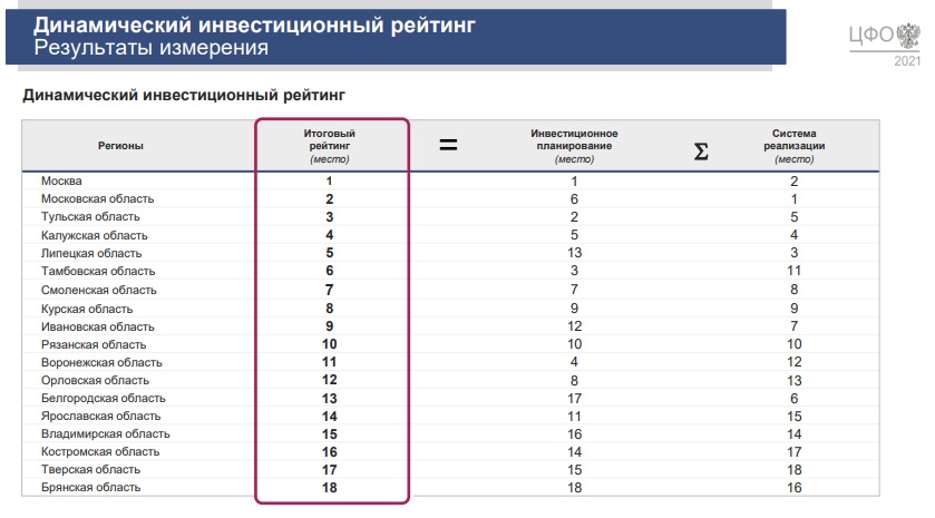 ДИР_2.jpg