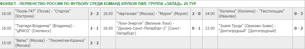 Футбол_результаты_25.jpg