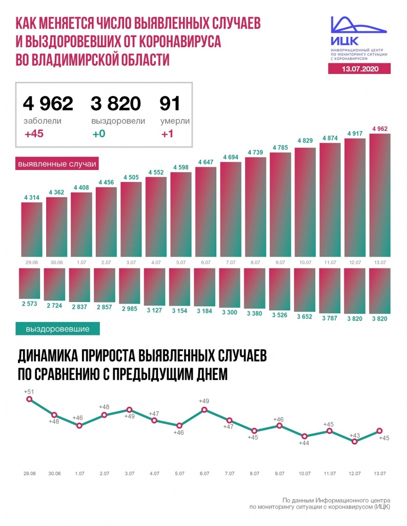 Владимир.JPG