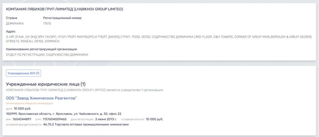 ЛябиховЛимитедГрупп.jpg