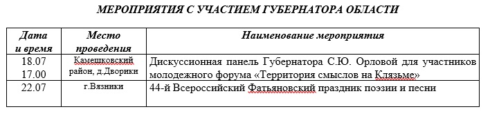 Губеранатор занята.jpg Губеранатор занята.jpg