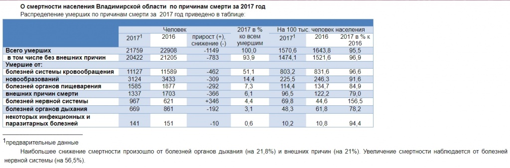 Статистика.jpg