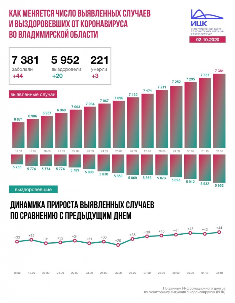 Владимир (146).JPG