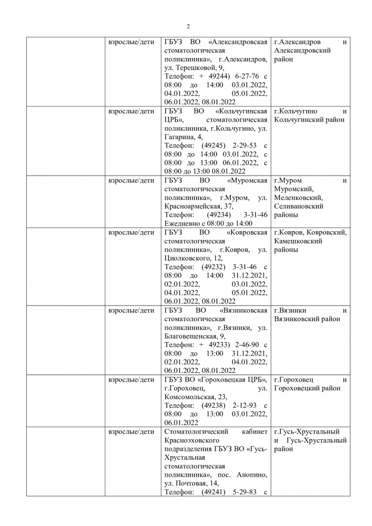 РаботаПоликлиникНГ_2022_2.jpg