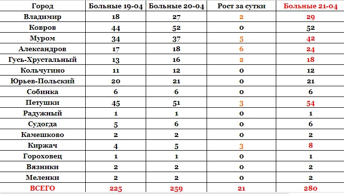 Корона_21-04-20.jpg