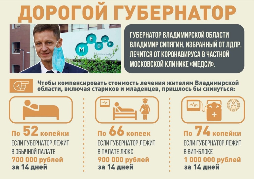 ЛечениеПересчёт.jpg