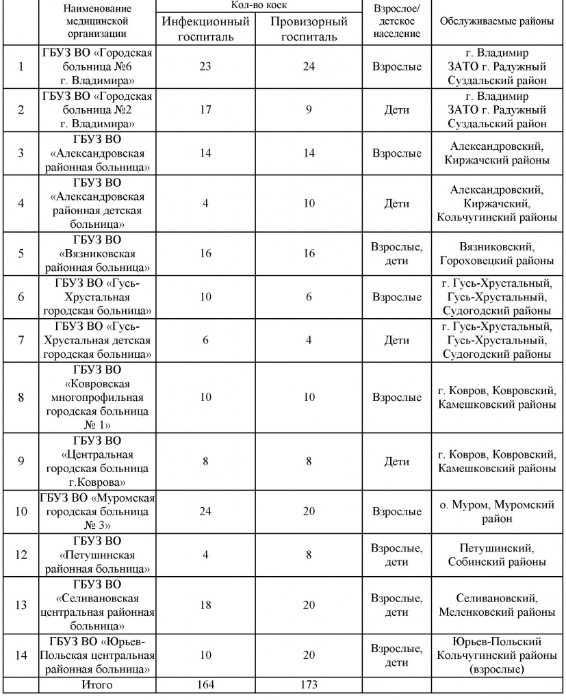 Резерв_коек_1.jpg