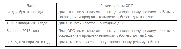 ОПС.jpg ОПС.jpg