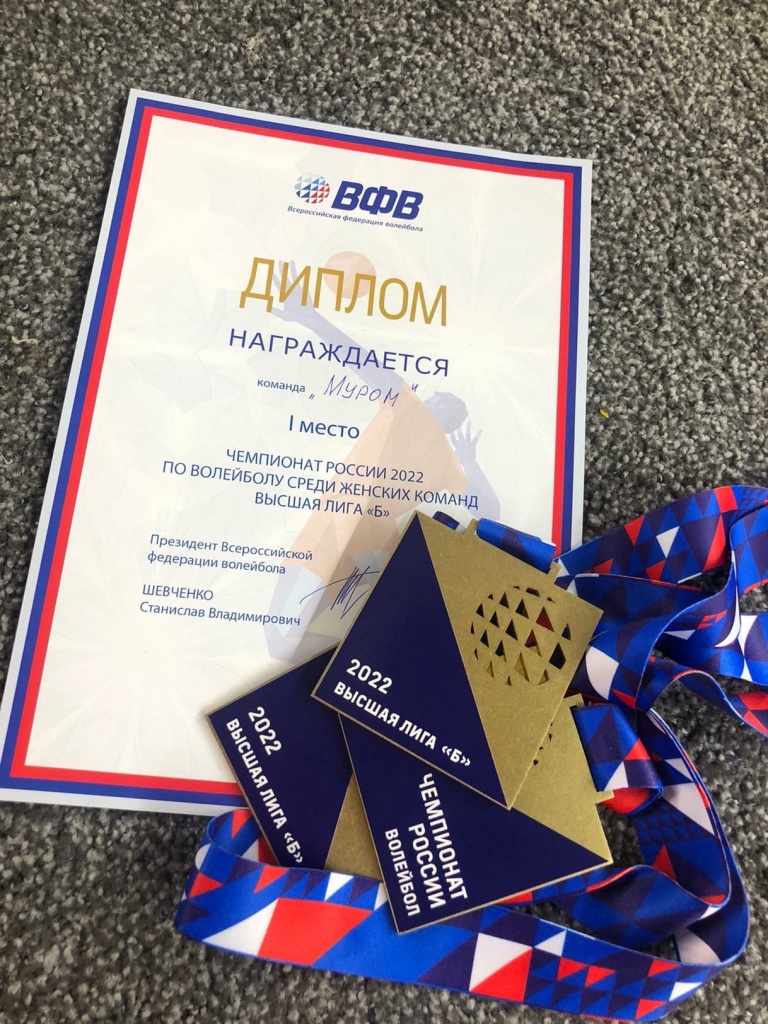 МуромВолейболПобедители.jpg МуромВолейболПобедители.jpg