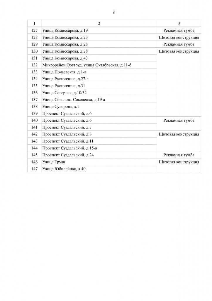 МестаАгитация2021_5.jpg