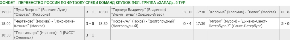 Футбол_5_тур_итоги.jpg