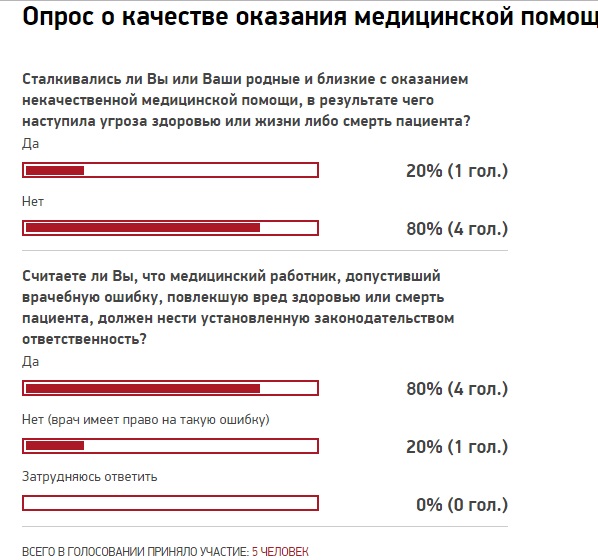 Опрос_медицина_СК_2.jpg Опрос_медицина_СК_2.jpg