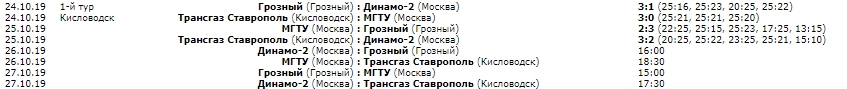 Волейбол_19-20_Тур1_Кисловодск.jpg
