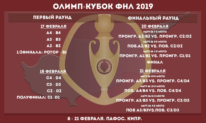 Муром_Кубок_ФНЛ_2.png Муром_Кубок_ФНЛ_2.png