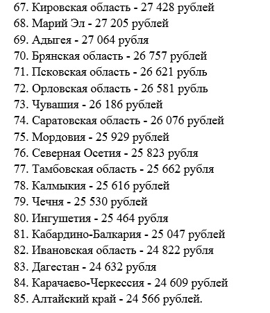 Рейтинг Зарплат_4.jpg Рейтинг Зарплат_4.jpg