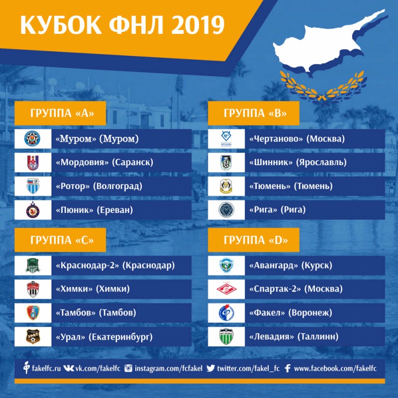 Кубок ФНЛ-2019.jpg Кубок ФНЛ-2019.jpg