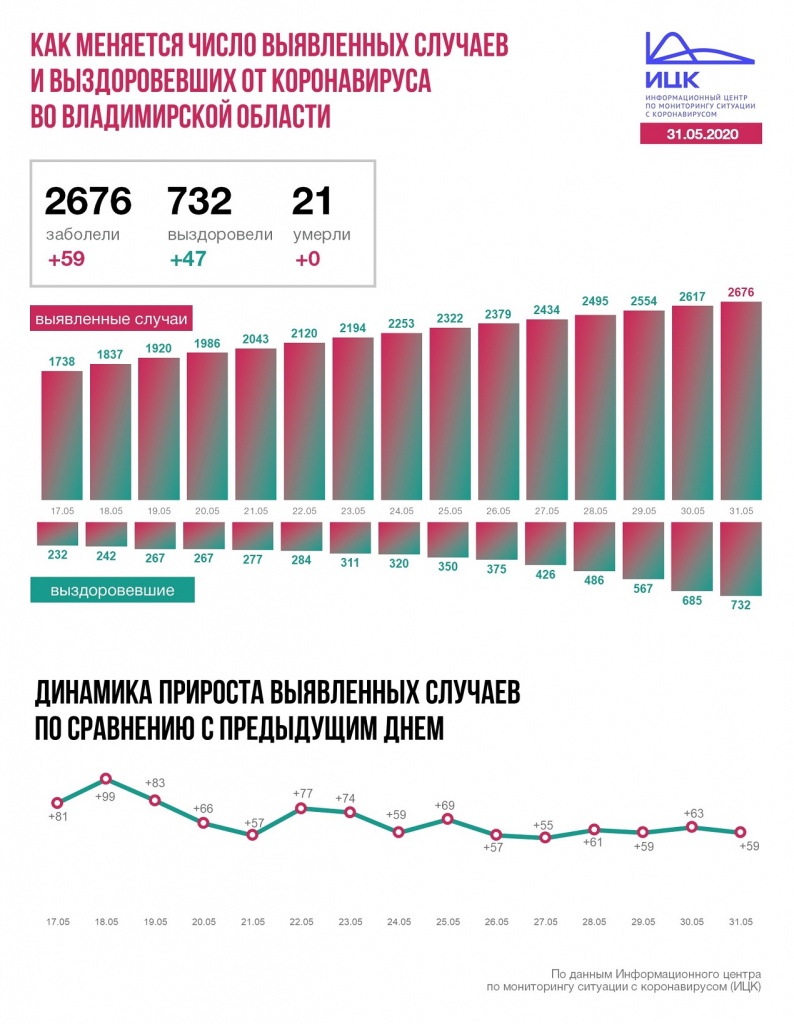 Владимир (2).JPG