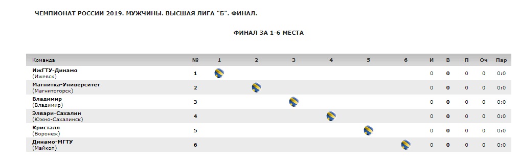 Волейбол_финал_участники.jpg Волейбол_финал_участники.jpg