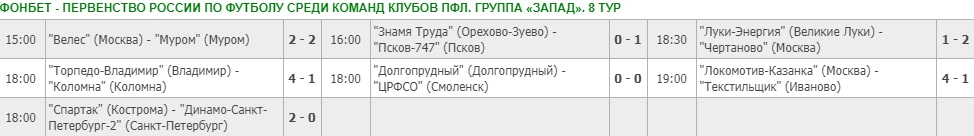 Футбол_результаты_8.jpg Футбол_результаты_8.jpg