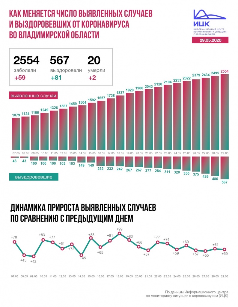 Владимир (1).JPG