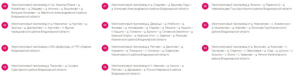 Газ_21-25_Объекты_3.jpg