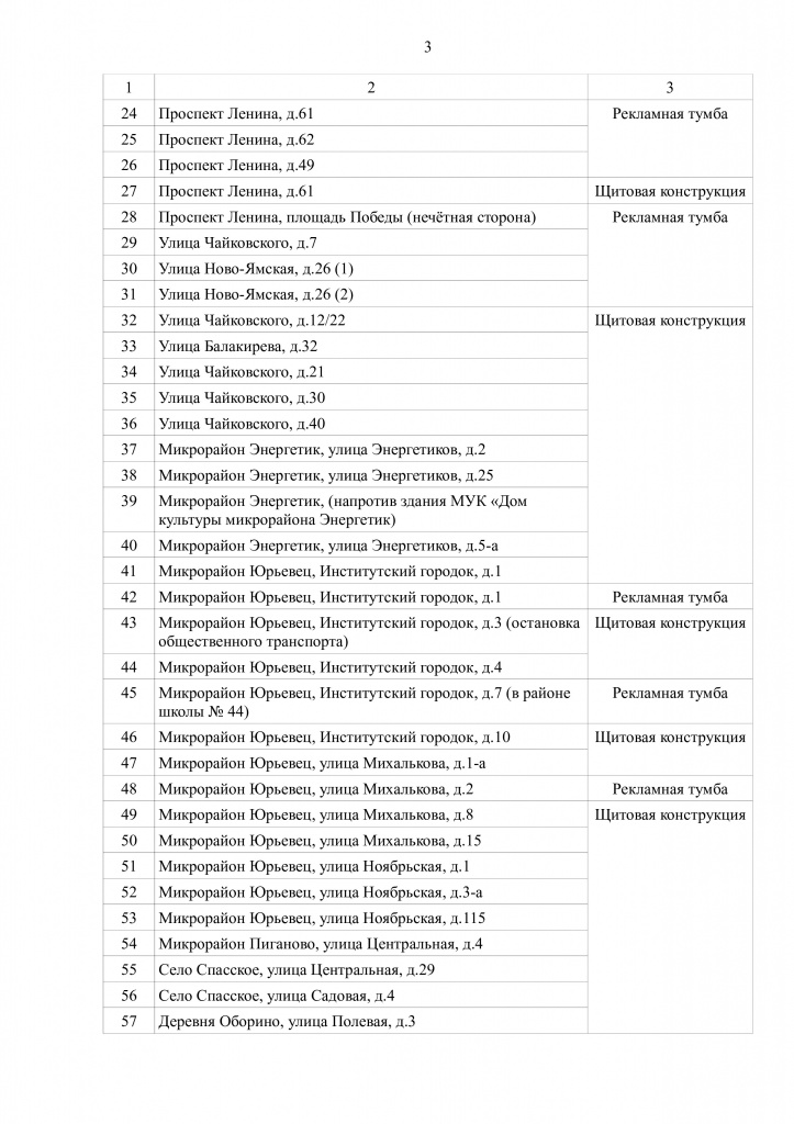 МестаАгитация2021_2.jpg