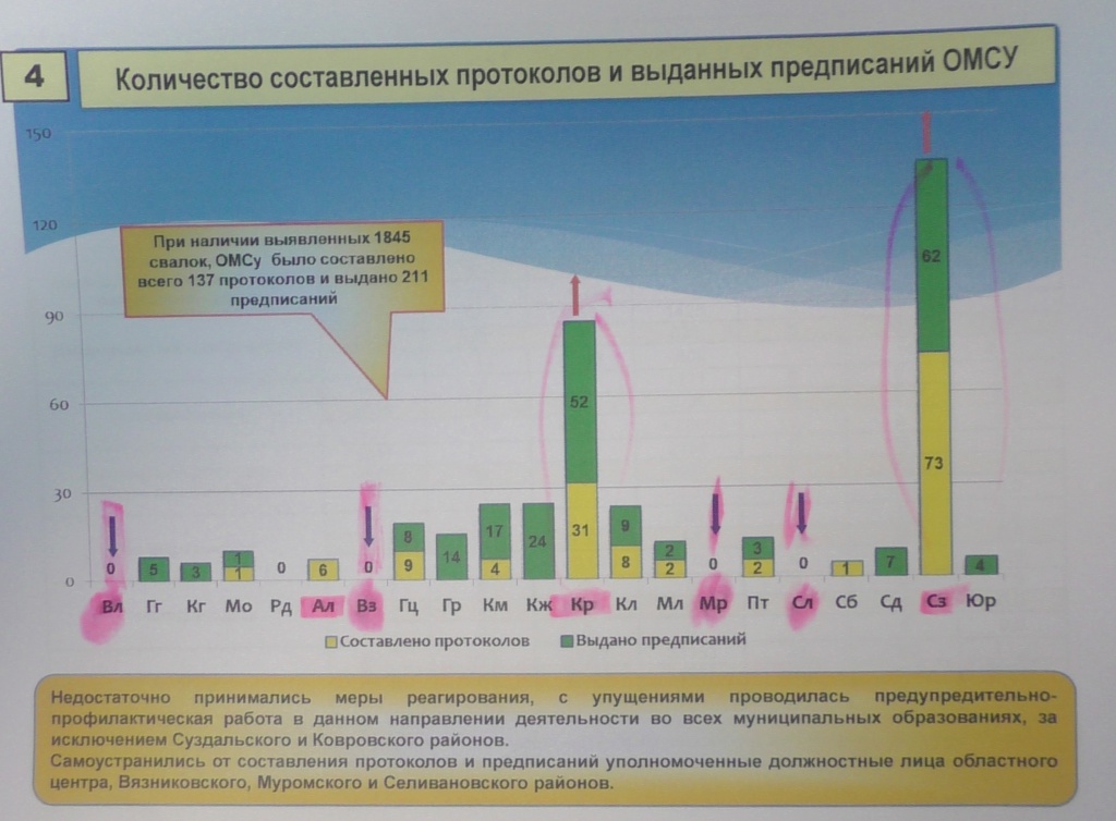 Комиссия по чистоте и порядку_7.jpg Комиссия по чистоте и порядку_7.jpg