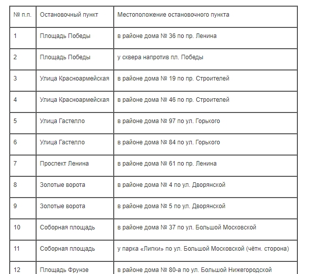 Табло_1.jpg Табло_1.jpg