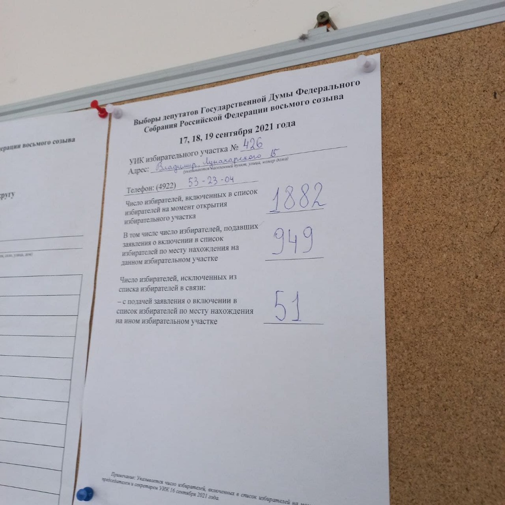 Выборы_17-09-2021_16.jpg