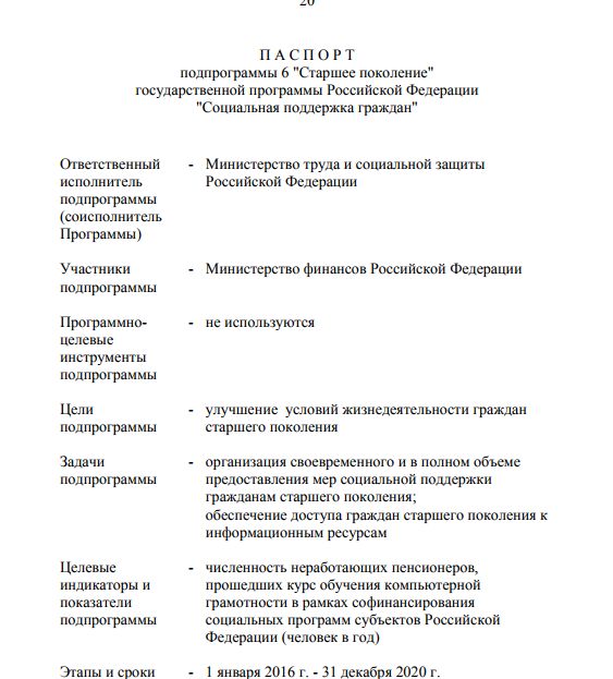 паспорт программы старшее поколение.png паспорт программы старшее поколение.png